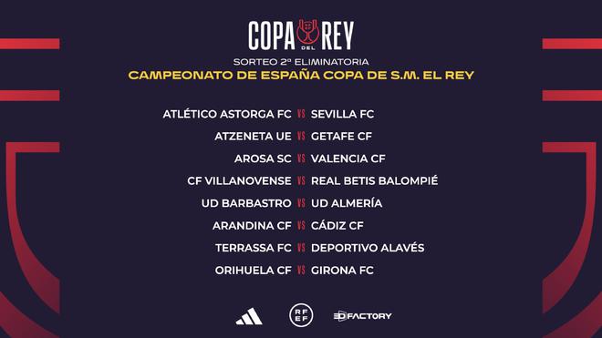 协作能力 协作能力